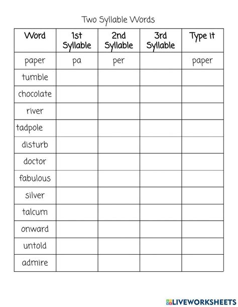 Image result for Splitting Syllables Practice