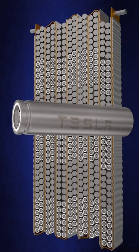 Image result for How Tesla Works