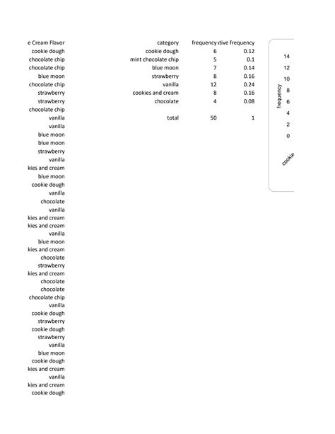 Algorithms for Ice Cream 的图像结果