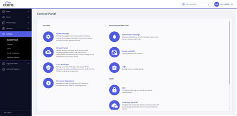Image result for TLS Configuration