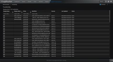 Image result for True Identity Activation Code