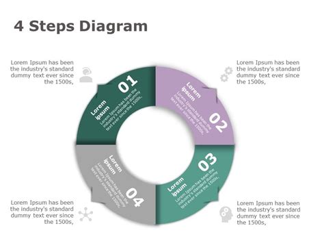 Image result for Product Key Features