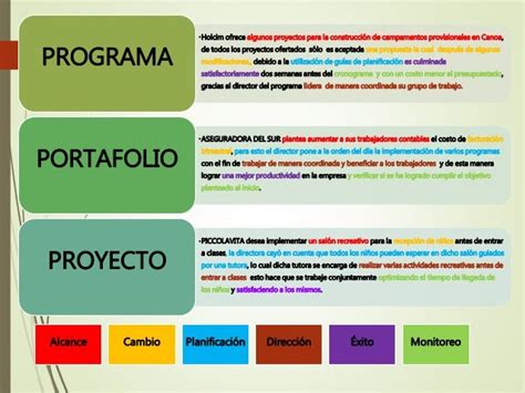 Image result for Project Reference Code