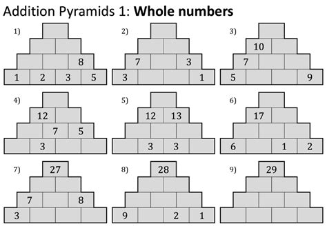 Image result for CGP Algebraic Addition Pyramid KX