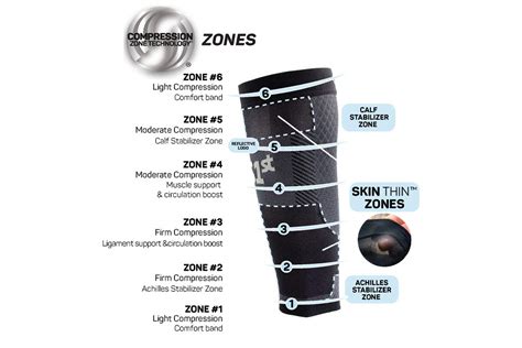 Buy OS1st Thin Air Compression Calf Sleeves TA6 for Running, Maximizing ...