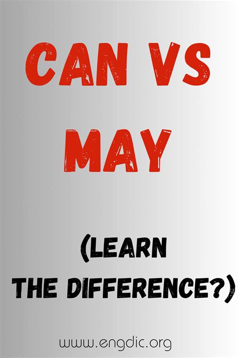 Can vs May (What's the Difference?) - EngDic