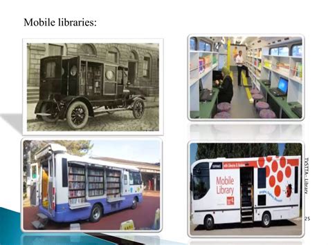 Image result for Introduction Library