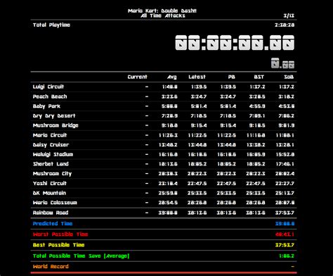 Image result for Live Split Tutorial Minecraft