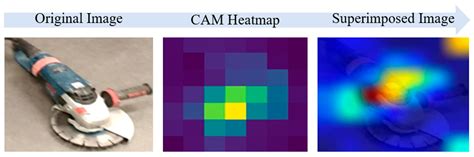 Improved Discriminative Object Localization Algorithm for Safety ...