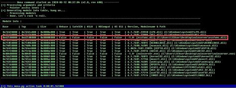 Image result for Buffer Overflow Tutorial
