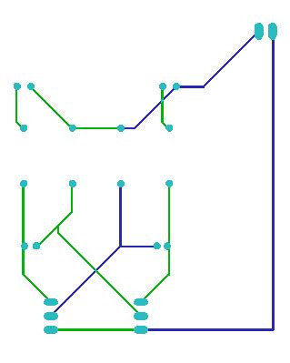 Image result for Tutorial De Gerber