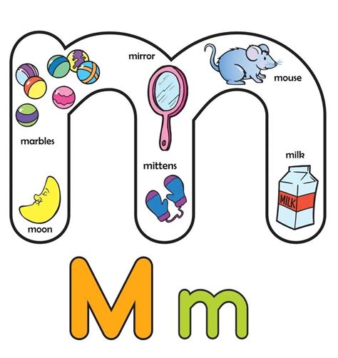 Image result for Alphabets TLM