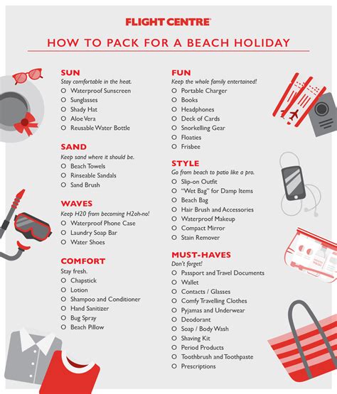 The Ultimate Beach Vacation Packing Checklist | Flight Centre Travel Blog