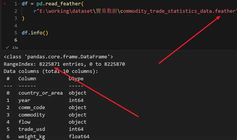 Openpyxl Excel 的图像结果