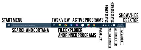 Image result for Windows Icon Taskbar