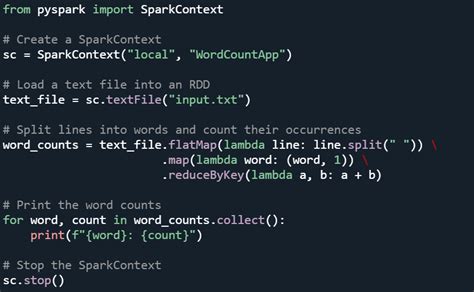 Apache Spark Tutorial 的图像结果