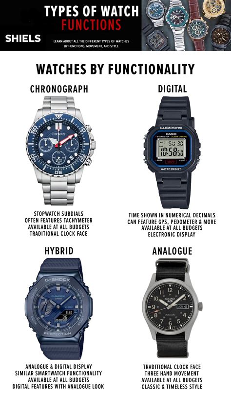 What Are Different Types Of Watches at Hudson Slattery blog