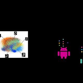 Image result for Real-Time Data Collection