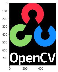 Image result for OpenCV Python Logo