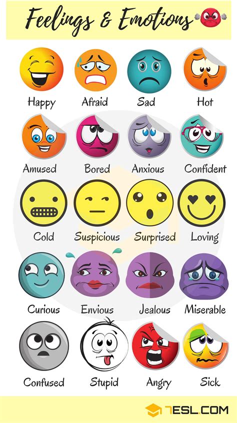 List of Useful Adjectives to Describe Feelings and Emotions - ESLBUZZ