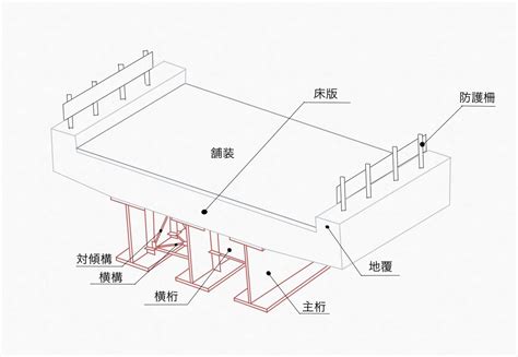 Image result for Pattern Layout Design Guide