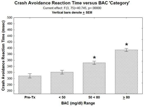 A ‘Hands on’ Public Service Program to Help People Stay Sober and Safer ...