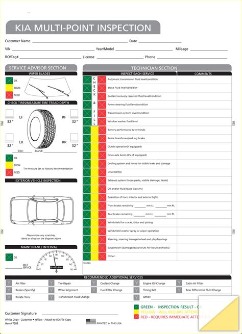 Honda Multi Point Inspection Checklist - Free Printable Download