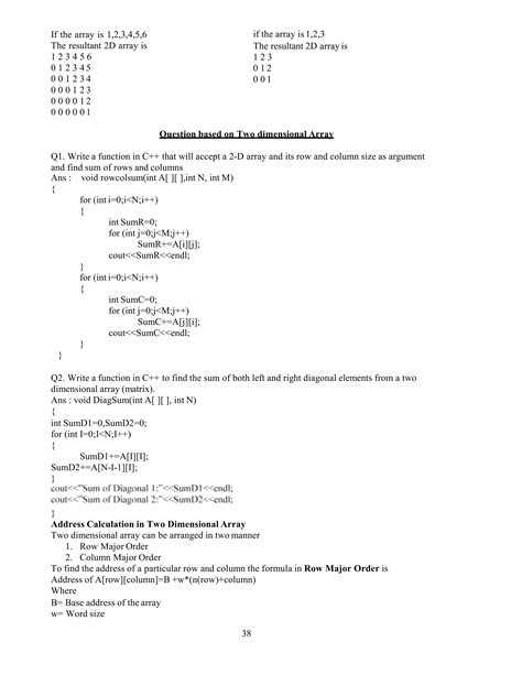 Image result for Data Structure Class 12 Python