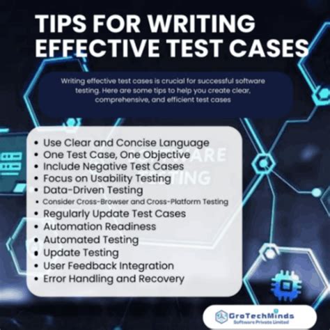 Image result for Test Case Writing Tutorial