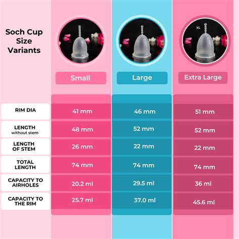 Menstrual Cup Comparison