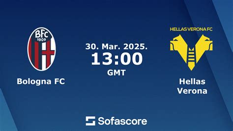 Bologna FC vs Hellas Verona live score, H2H and lineups | Sofascore