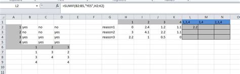 Image result for Sumif Range Example