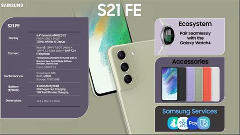 Samsung Galaxy S21 FE leaks reveal specs, confirm 32MP selfie camera ...