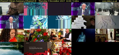 Channel 4 News Episodes 的图像结果