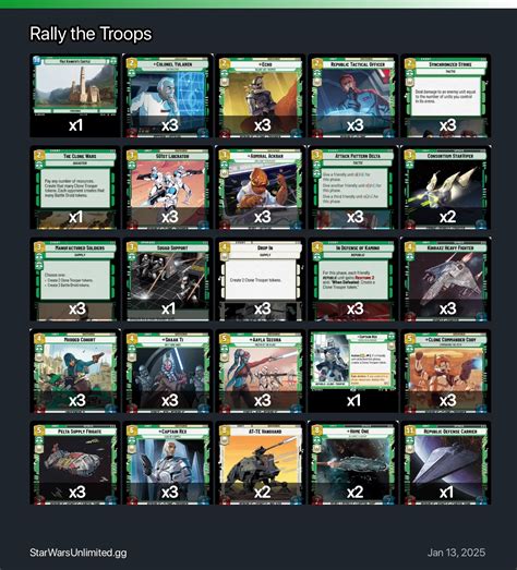 Rally the Troops | StarWarsUnlimited.gg