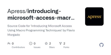 Image result for Access Programming