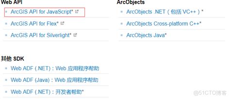 JavaScript API Insightly 的图像结果