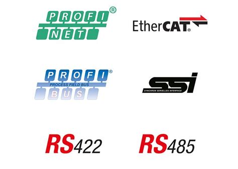 Bar code positioning systems | Leuze