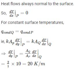 Steady two-dimensional heat conduction takes place in the body shown in ...