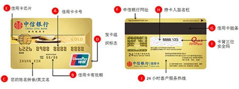 中信银行信用卡卡面介绍——链卡网
