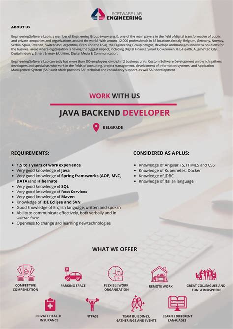 Java Backend Developer 的图像结果
