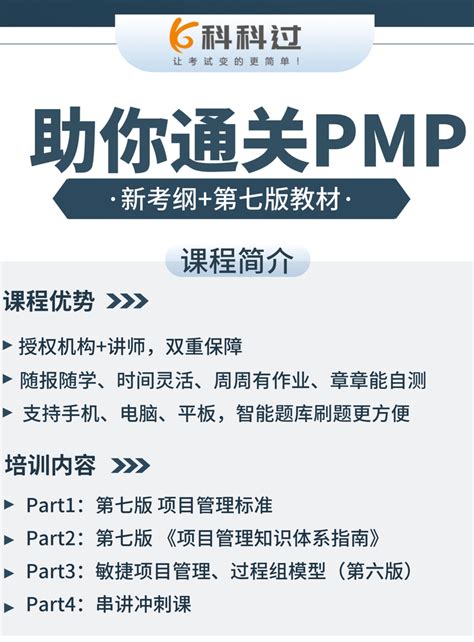 PMP证书有什么用?