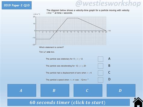 Image result for AQA a Level Maths Topic Questions