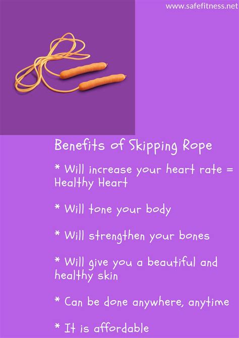 Great Benefits in Skipping Rope – fitness with idris | Skipping rope, Benefits of skipping ...