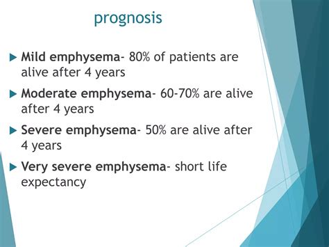 Emphysema | PPTX