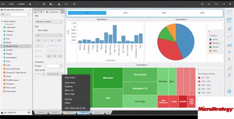 Image result for MicroStrategy Business Intelligence