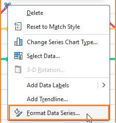 Image result for How to Color Fill a FileMaker Line Chart