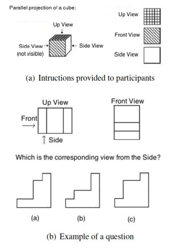 Image result for Visual Spatial Reasoning Test