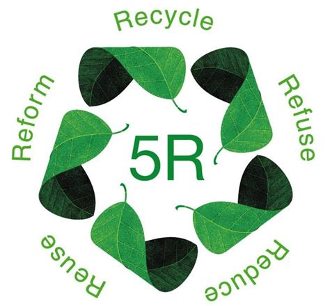 Image result for 5RS Note Motif