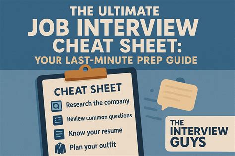 Image result for Developer Interview Cheat Sheet